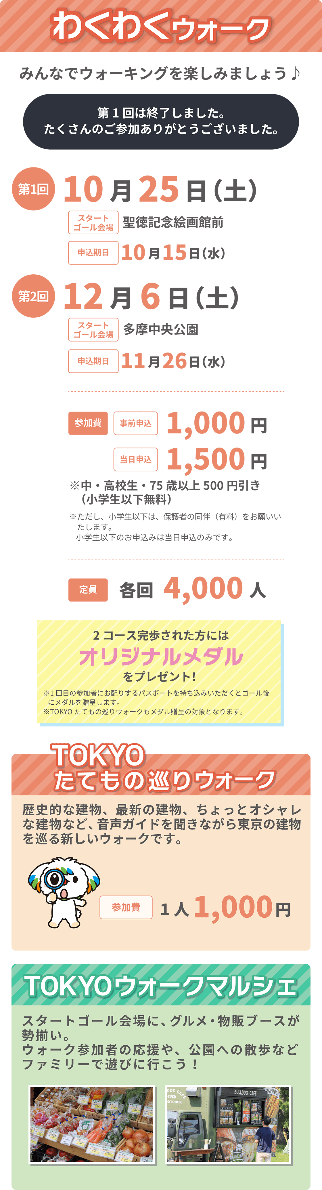 わくわくウォーク概要