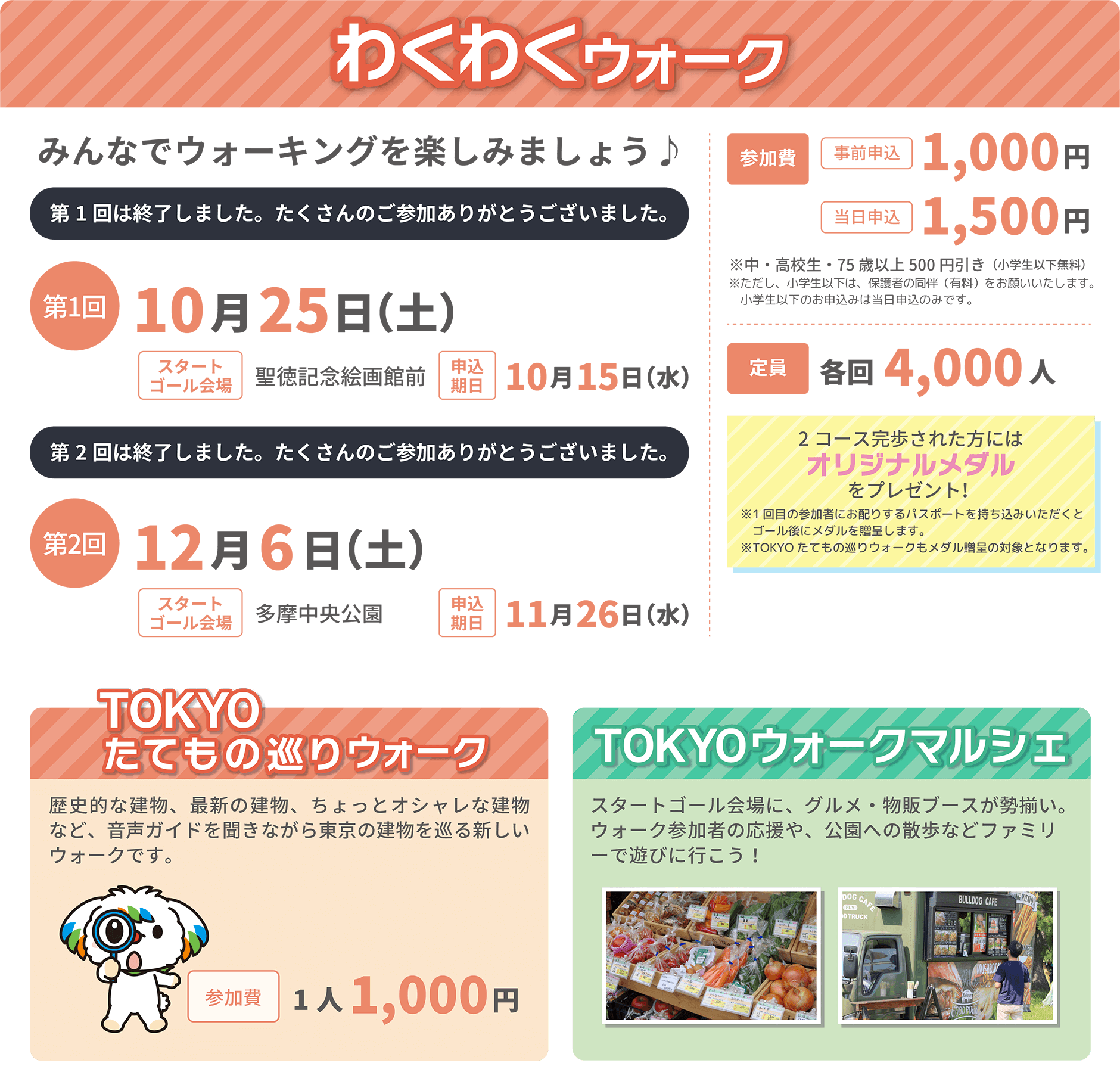 わくわくウォーク概要